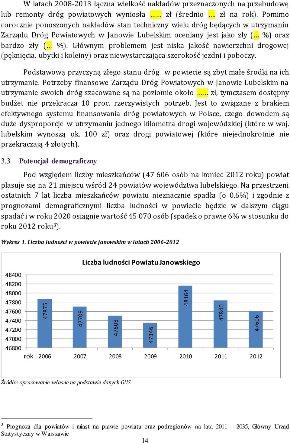 Głównym problemem jest niska jakość nawierzchni drogowej (pęknięcia, ubytki i koleiny) oraz niewystarczająca szerokość jezdni i poboczy.