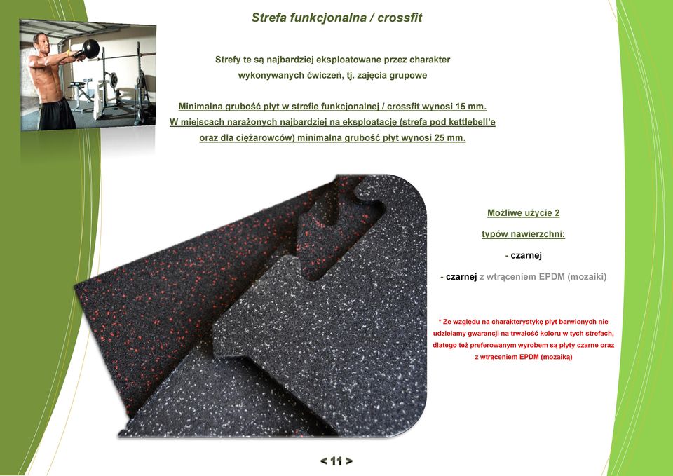 W miejscach narażonych najbardziej na eksploatację (strefa pod kettlebell e oraz dla ciężarowców) minimalna grubość płyt wynosi 25 mm.