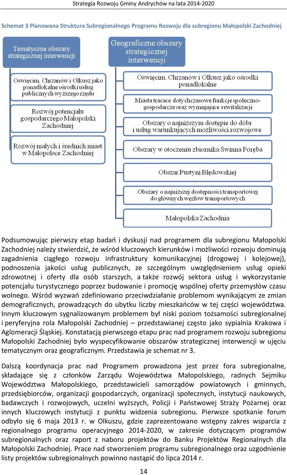 publicznych, ze szczególnym uwzględnieniem usług opieki zdrowotnej i oferty dla osób starszych, a także rozwój sektora usług i wykorzystanie potencjału turystycznego poprzez budowanie i promocję