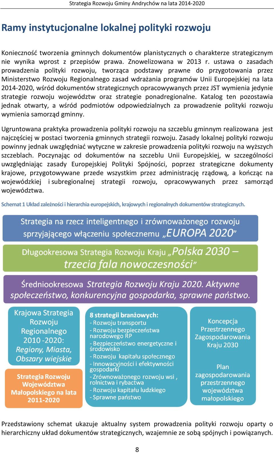 dokumentów strategicznych opracowywanych przez JST wymienia jedynie strategie rozwoju województw oraz strategie ponadregionalne.