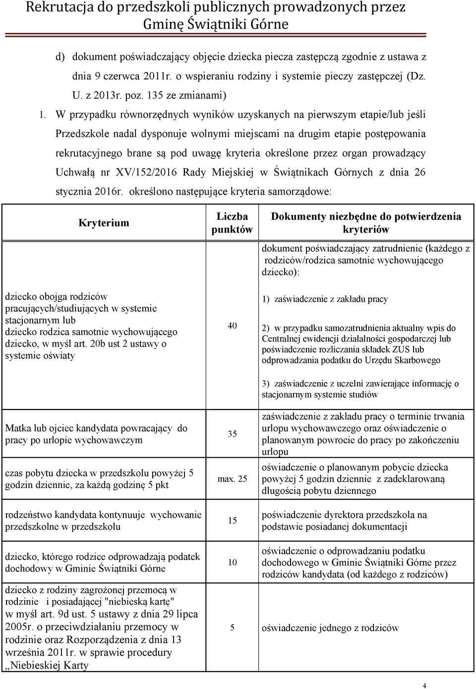 określone przez organ prowadzący Uchwałą nr XV/152/2016 Rady Miejskiej w Świątnikach Górnych z dnia 26 stycznia 2016r.