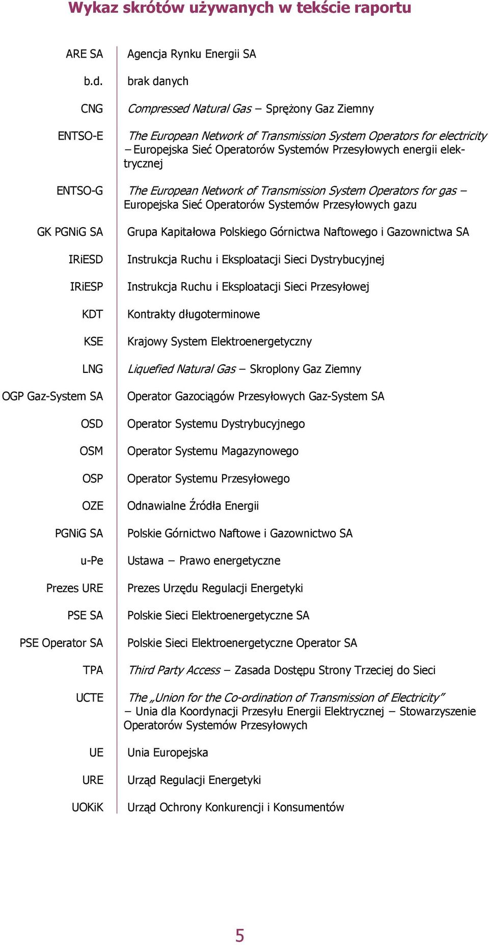 Przesyłowych energii elektrycznej ENTSO-G The European Network of Transmission System Operators for gas Europejska Sieć Operatorów Systemów Przesyłowych gazu GK PGNiG SA IRiESD IRiESP KDT KSE LNG OGP