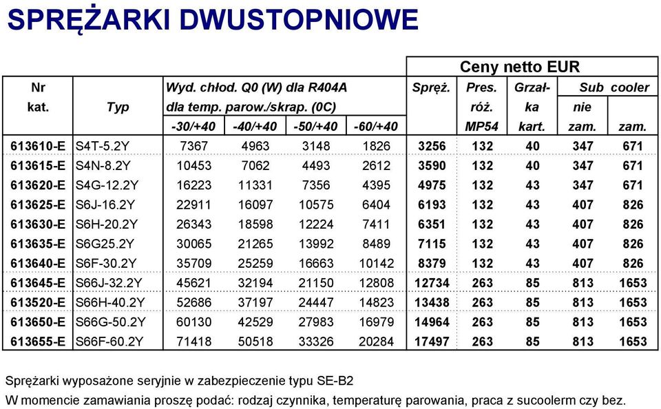 2Y 22911 16097 10575 6404 6193 132 43 407 826 613630-E S6H-20.2Y 26343 18598 12224 7411 6351 132 43 407 826 613635-E S6G25.2Y 30065 21265 13992 8489 7115 132 43 407 826 613640-E S6F-30.
