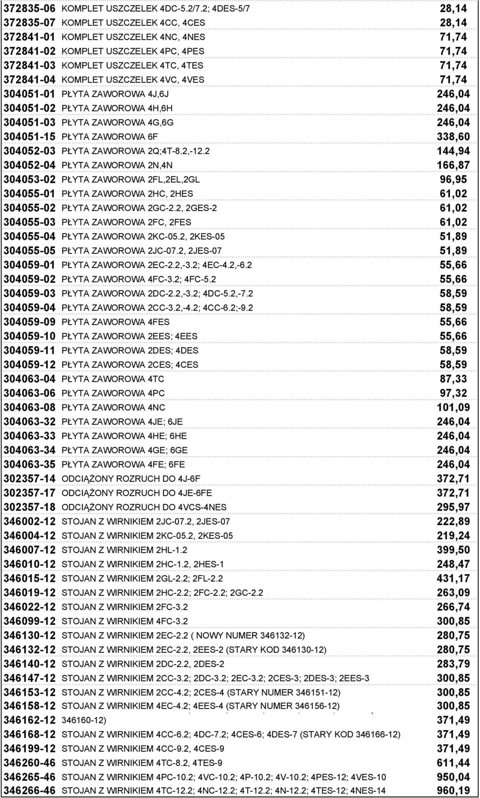 372841-04 KOMPLET USZCZELEK 4VC, 4VES 71,74 304051-01 PŁYTA ZAWOROWA 4J,6J 246,04 304051-02 PŁYTA ZAWOROWA 4H,6H 246,04 304051-03 PŁYTA ZAWOROWA 4G,6G 246,04 304051-15 PŁYTA ZAWOROWA 6F 338,60