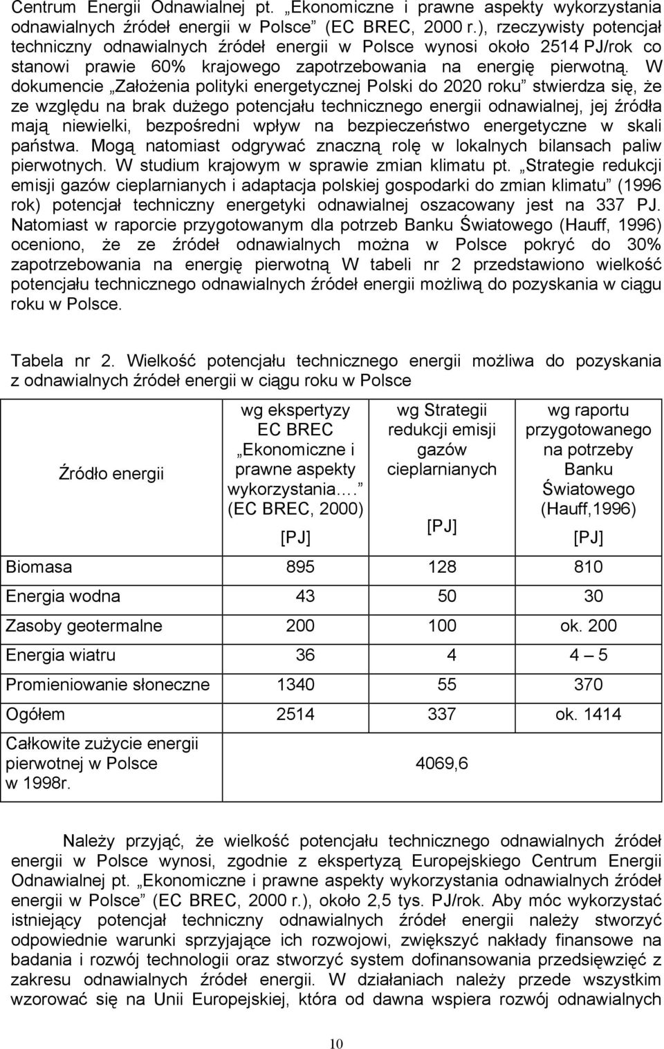 W dokumencie Założenia polityki energetycznej Polski do 2020 roku stwierdza się, że ze względu na brak dużego potencjału technicznego energii odnawialnej, jej źródła mają niewielki, bezpośredni wpływ