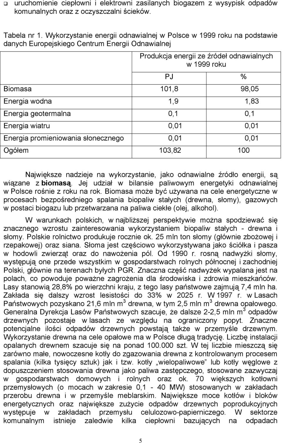 Energia wodna 1,9 1,83 Energia geotermalna 0,1 0,1 Energia wiatru 0,01 0,01 Energia promieniowania słonecznego 0,01 0,01 Ogółem 103,82 100 Największe nadzieje na wykorzystanie, jako odnawialne źródło