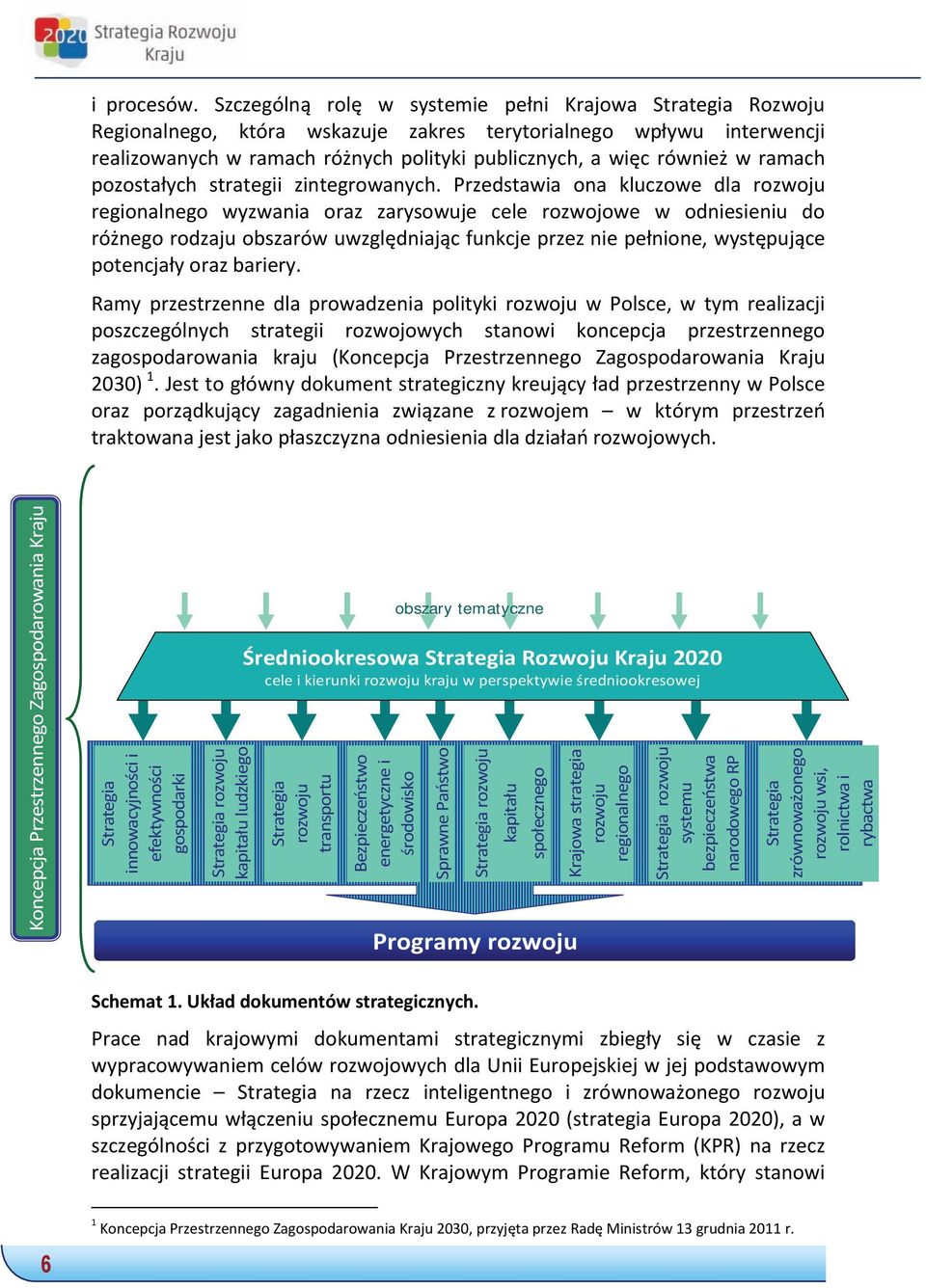 ramach pozostałych strategii zintegrowanych.