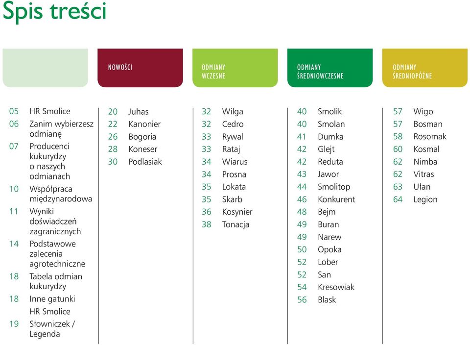 Kanonier 26 Bogoria 28 Koneser 30 Podlasiak 32 Wilga 32 Cedro 33 Rywal 33 Rataj 34 Wiarus 34 Prosna 35 Lokata 35 Skarb 36 Kosynier 38 Tonacja 40 Smolik 40 Smolan 41 Dumka 42 Glejt 42