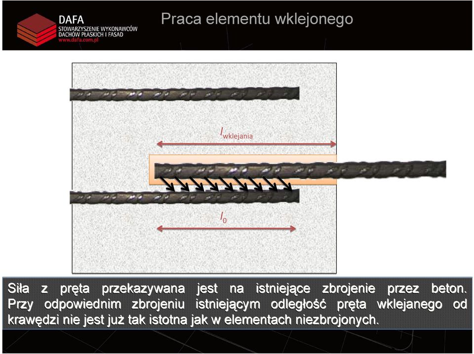 Przy odpowiednim zbrojeniu istniejącym odległość pręta