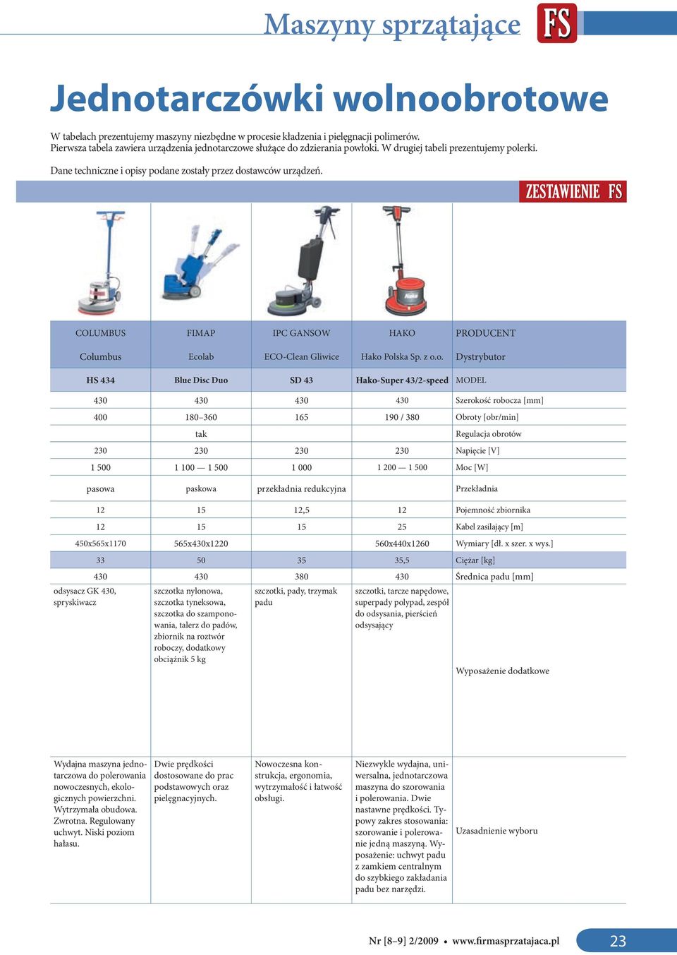 noobrotowe COLUMBUS FIMAP IPC GANSOW HAKO PRODUCENT Columbus Ecolab ECO-Clean Gliwice Hako Polska Sp. z o.o. Dystrybutor HS 434 Blue Disc Duo SD 43 Hako-Super 43/2-speed MODEL 430 430 430 430