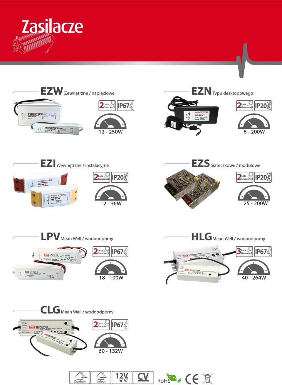 Gwarancji IP20 12-36W 25-200W LPVMean Well / wodoodporny 2 Lata Gwarancji IP67 HLG Mean Well / wodoodporny