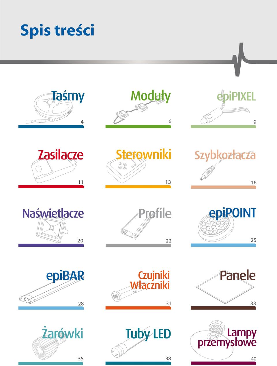 Profile epipoint 20 22 25 epibar 28 Czujniki