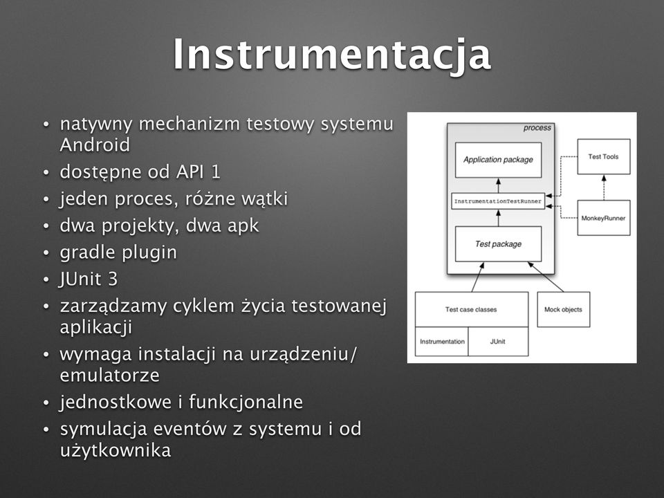 zarządzamy cyklem życia testowanej aplikacji wymaga instalacji na