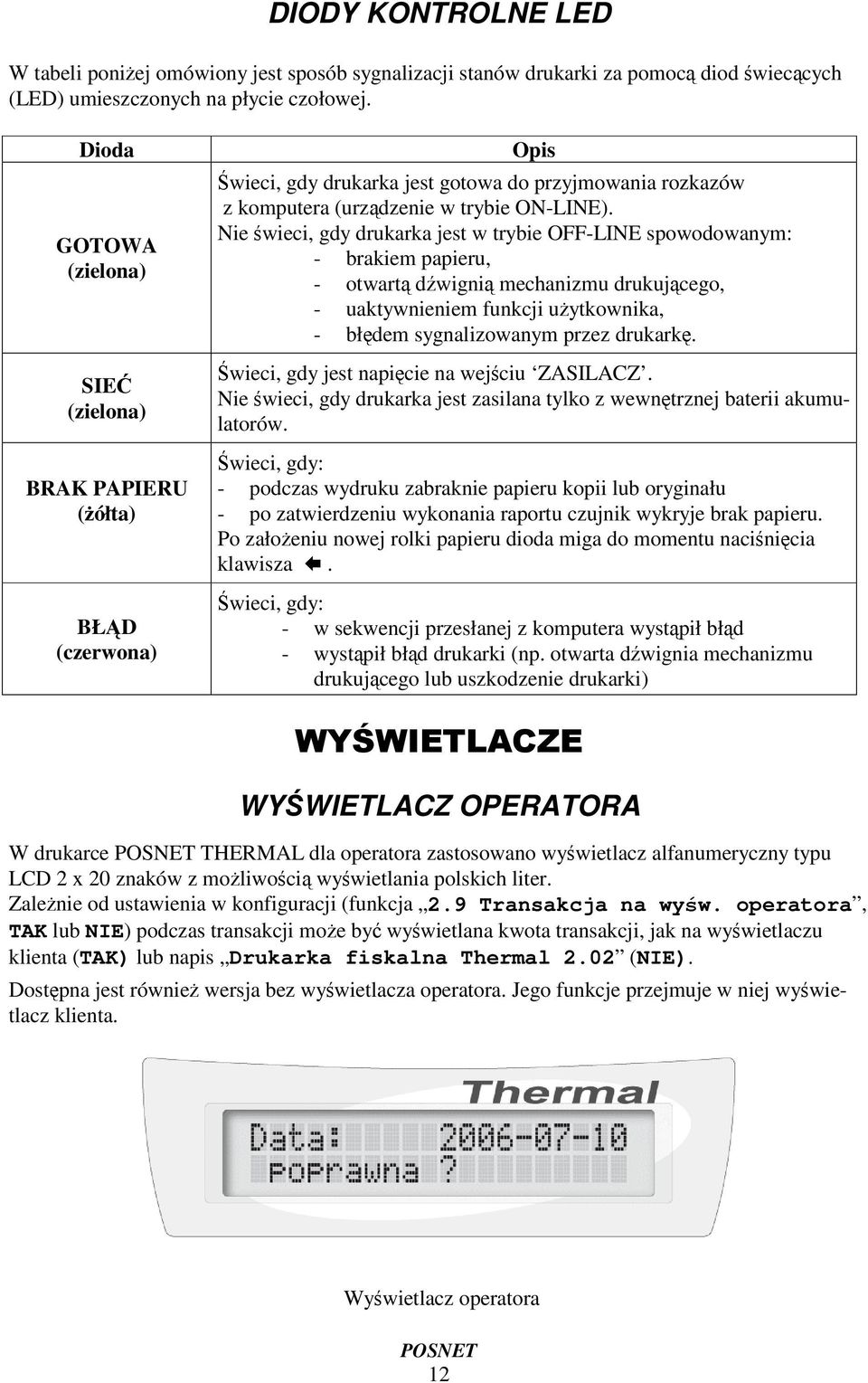 Nie wieci, gdy drukarka jest w trybie OFF-LINE spowodowanym: - brakiem papieru, - otwart dwigni mechanizmu drukujcego, - uaktywnieniem funkcji uytkownika, - błdem sygnalizowanym przez drukark.