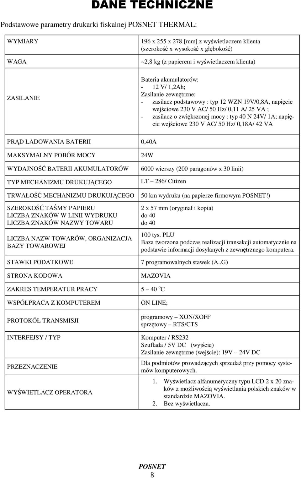 napicie wejciowe 230 V AC/ 50 Hz/ 0,18A/ 42 VA PRD ŁADOWANIA BATERII 0,40A MAKSYMALNY POBÓR MOCY WYDAJNO BATERII AKUMULATORÓW TYP MECHANIZMU DRUKUJCEGO TRWAŁO MECHANIZMU DRUKUJCEGO SZEROKO TA MY