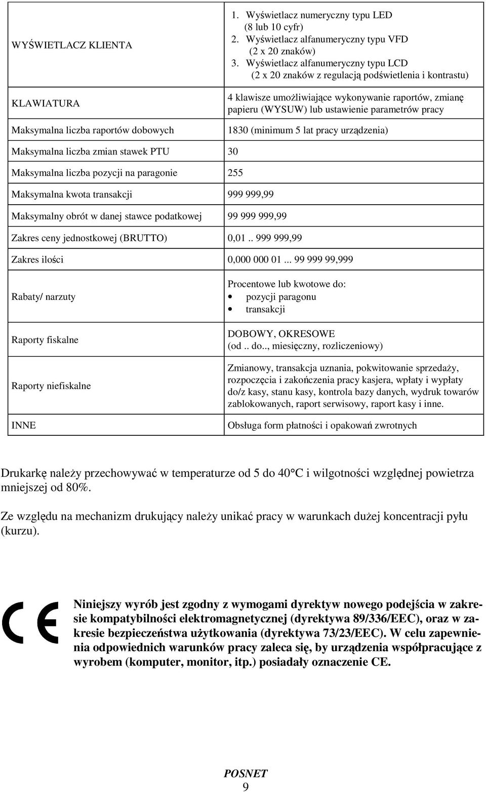 5 lat pracy urzdzenia) Maksymalna liczba zmian stawek PTU 30 Maksymalna liczba pozycji na paragonie 255 Maksymalna kwota transakcji 999 999,99 Maksymalny obrót w danej stawce podatkowej 99 999 999,99