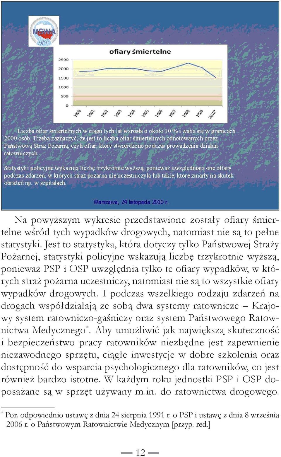 pożarna uczestniczy, natomiast nie są to wszystkie ofiary wypadków drogowych.