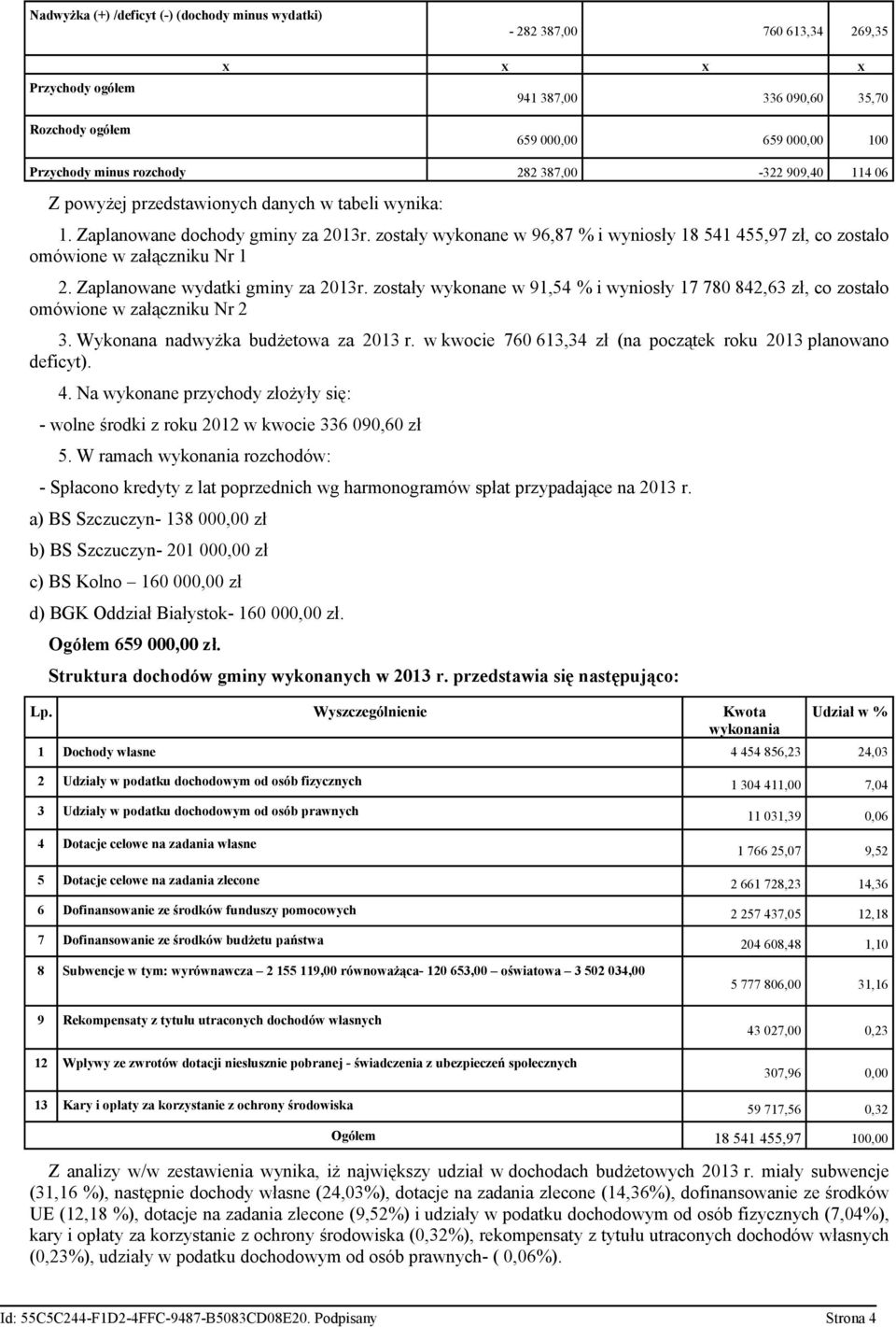 zostały wykonane w 96,87 % i wyniosły 18 541 455,97 zł, co zostało omówione w załączniku Nr 1 2. Zaplanowane wydatki gminy za 2013r.