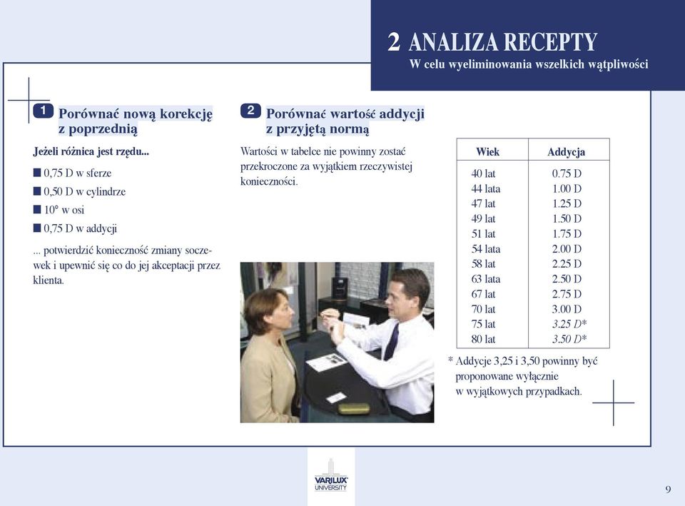 2 Porównać wartość addycji z przyjętą normą Wartości w tabelce nie powinny zostać przekroczone za wyjątkiem rzeczywistej konieczności. Wiek Addycja 40 lat 0.75 D 44 lata 1.