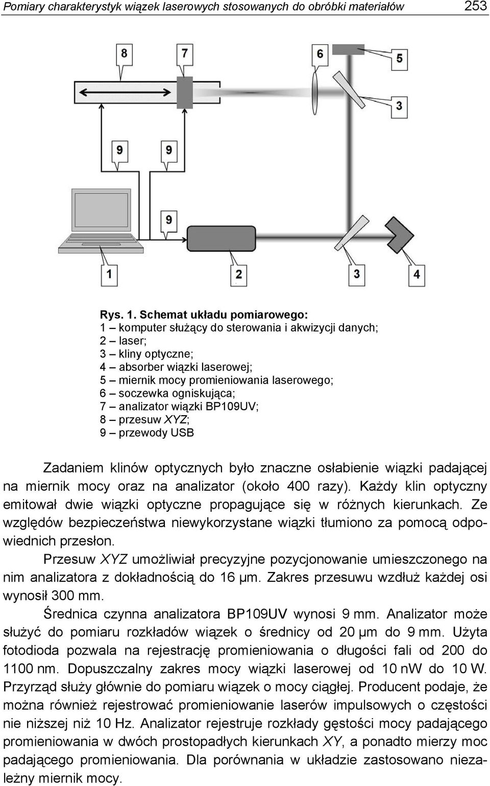 ogniskująca; 7 analizator wiązki BP19UV; 8 przesuw XYZ; 9 przewody USB Zadaniem klinów optycznych było znaczne osłabienie wiązki padającej na miernik mocy oraz na analizator (około 4 razy).