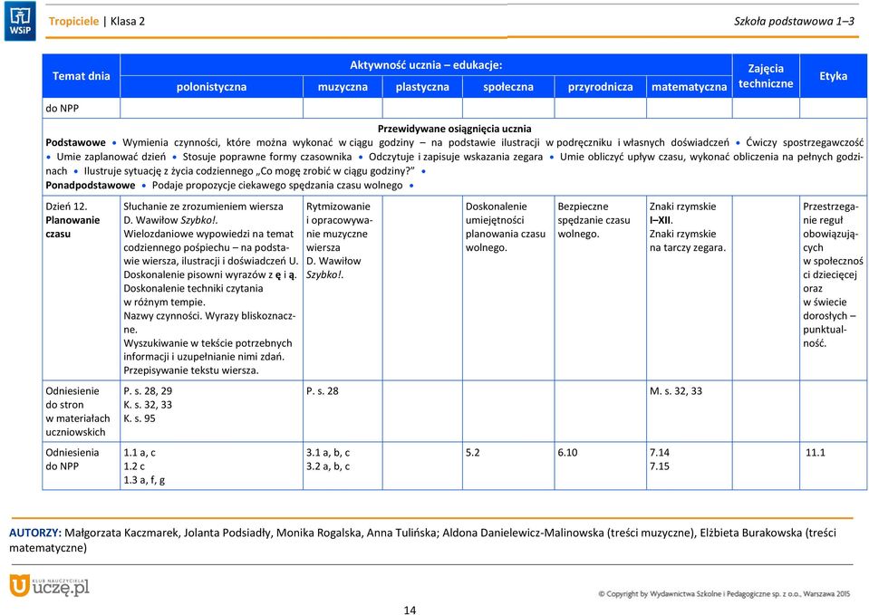 Ponadpodstawowe Podaje propozycje ciekawego spędzania czasu wolnego Dzień 12. Planowanie czasu Słuchanie ze zrozumieniem wiersza D. Wawiłow Szybko!