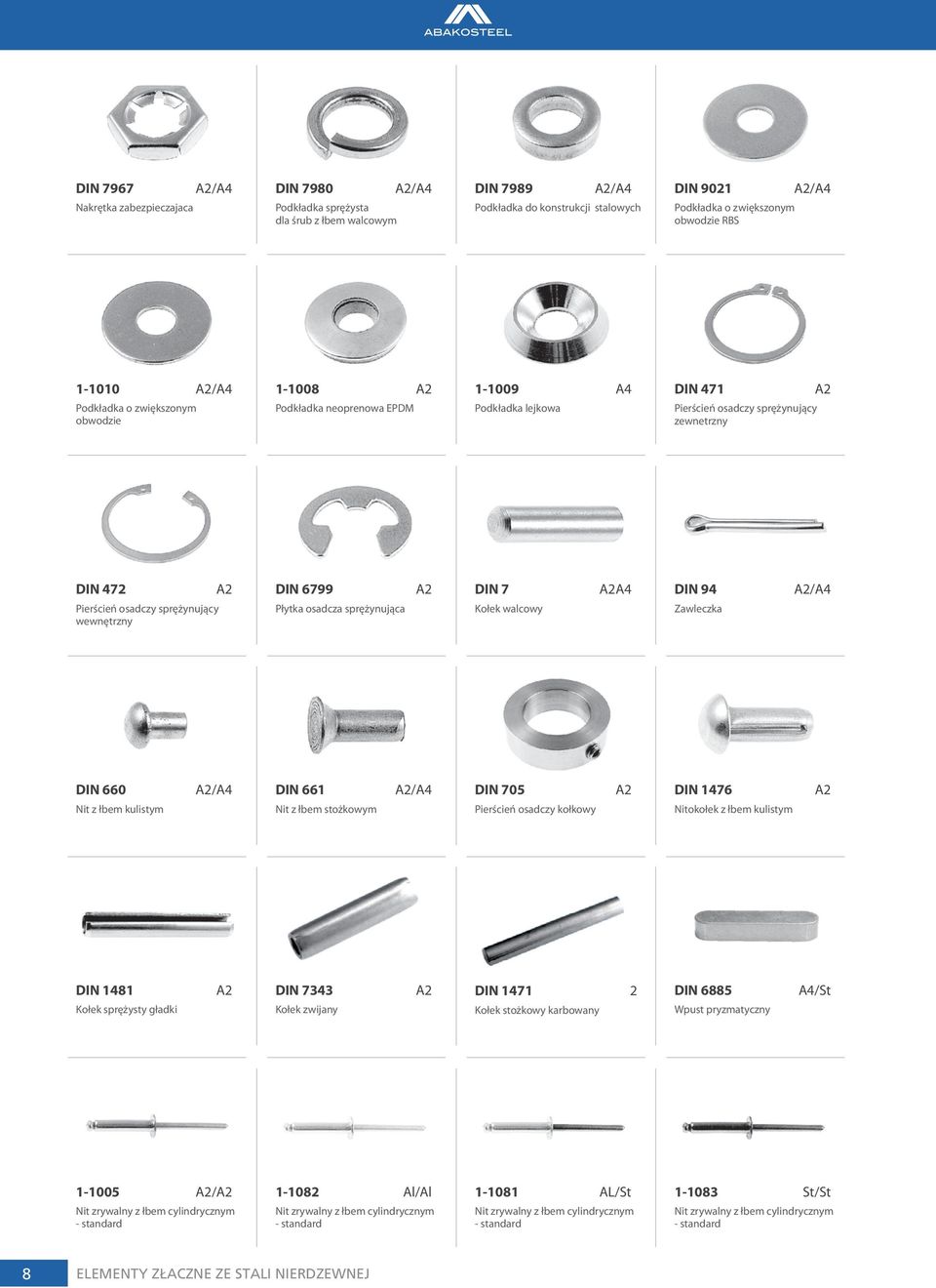 osadcza sprężynująca DIN 7 Kołek walcowy A4 DIN 94 Zawleczka DIN 660 Nit z łbem kulistym DIN 661 Nit z łbem stożkowym DIN 705 Pierścień osadczy kołkowy DIN 1476 Nitokołek z łbem kulistym DIN 1481