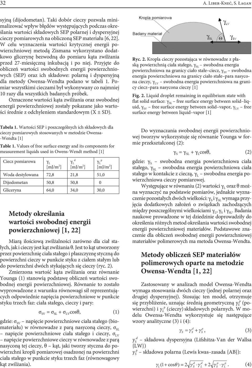 W celu wyznaczenia wartości krytycznej energii owierzchniowej metoą Zismana wykorzystano oatkowo glicerynę bezwoną o omiaru kąta zwilżania rze 27-miesięczną inkubacją i o niej.