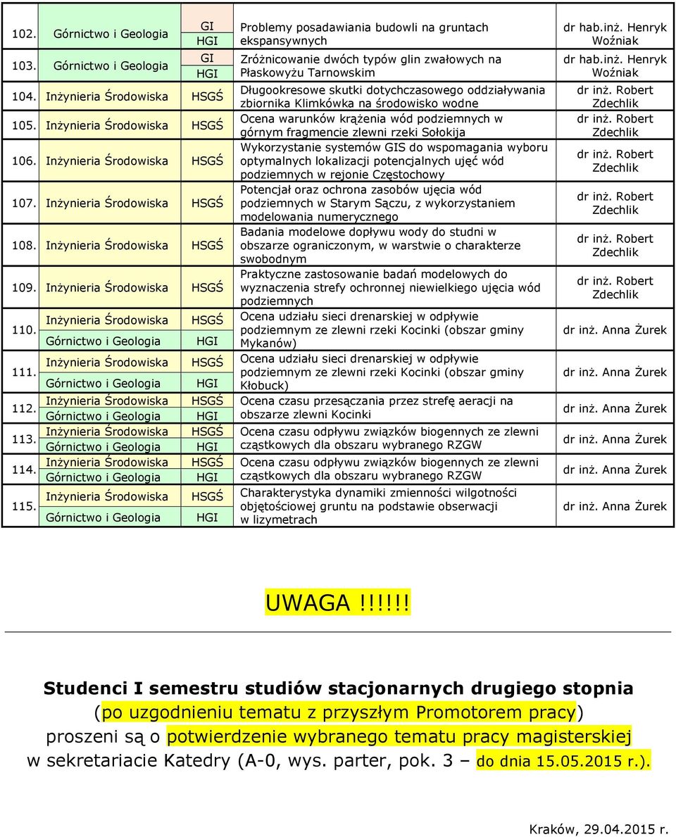 Ocena warunków krążenia wód podziemnych w górnym fragmencie zlewni rzeki Sołokija Wykorzystanie systemów S do wspomagania wyboru 106.