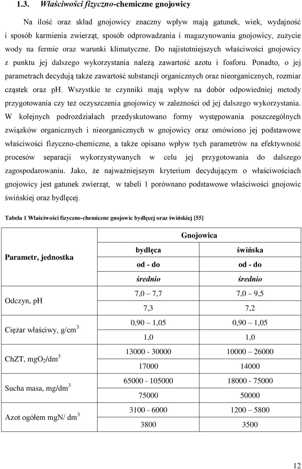 Ponadto, o jej parametrach decydują także zawartość substancji organicznych oraz nieorganicznych, rozmiar cząstek oraz ph.