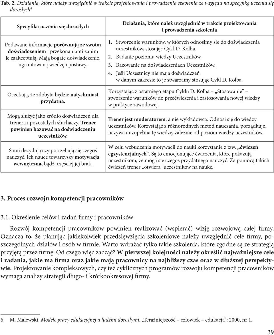 swoim doświadczeniem i przekonaniami zanim je zaakceptują. Mają bogate doświadczenie, ugruntowaną wiedzę i postawy. Oczekują, że zdobyta będzie natychmiast przydatna.