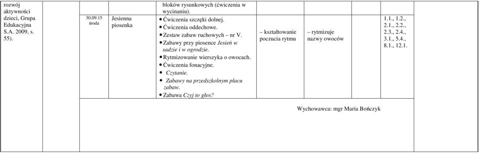 Ćwiczenia szczęki dolnej. Ćwiczenia oddechowe. Zestaw zabaw ruchowych nr V.