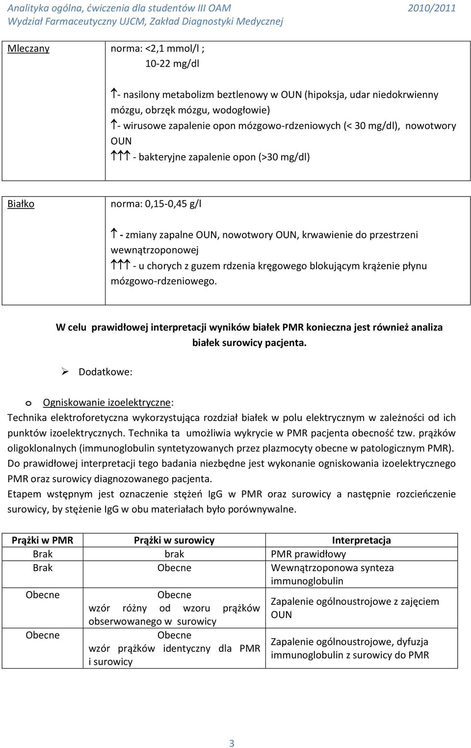 kręgowego blokującym krążenie płynu mózgowo-rdzeniowego. W celu prawidłowej interpretacji wyników białek PMR konieczna jest również analiza białek surowicy pacjenta.