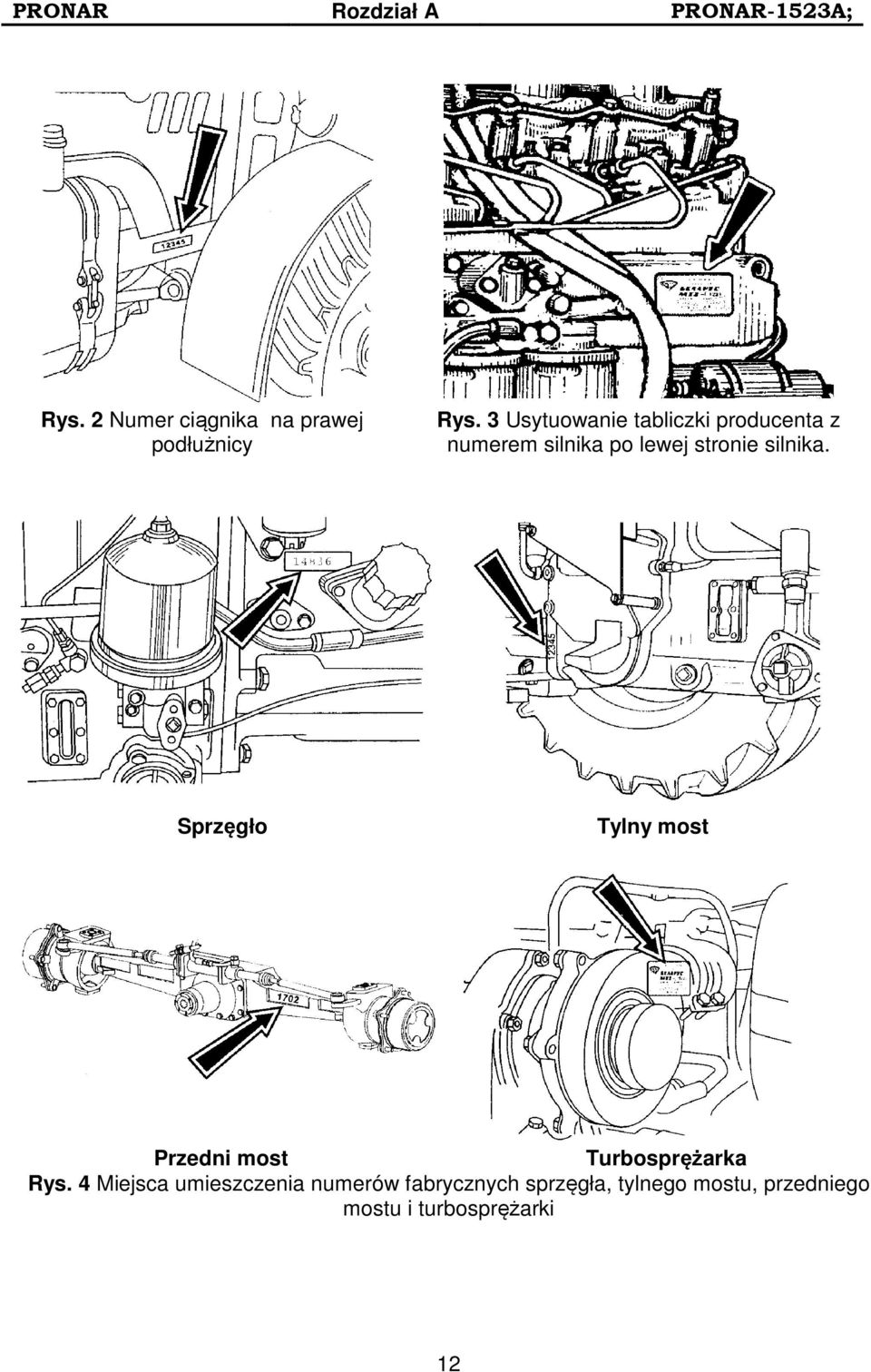 Sprzęgło Tylny most Przedni most Turbosprężarka Rys.