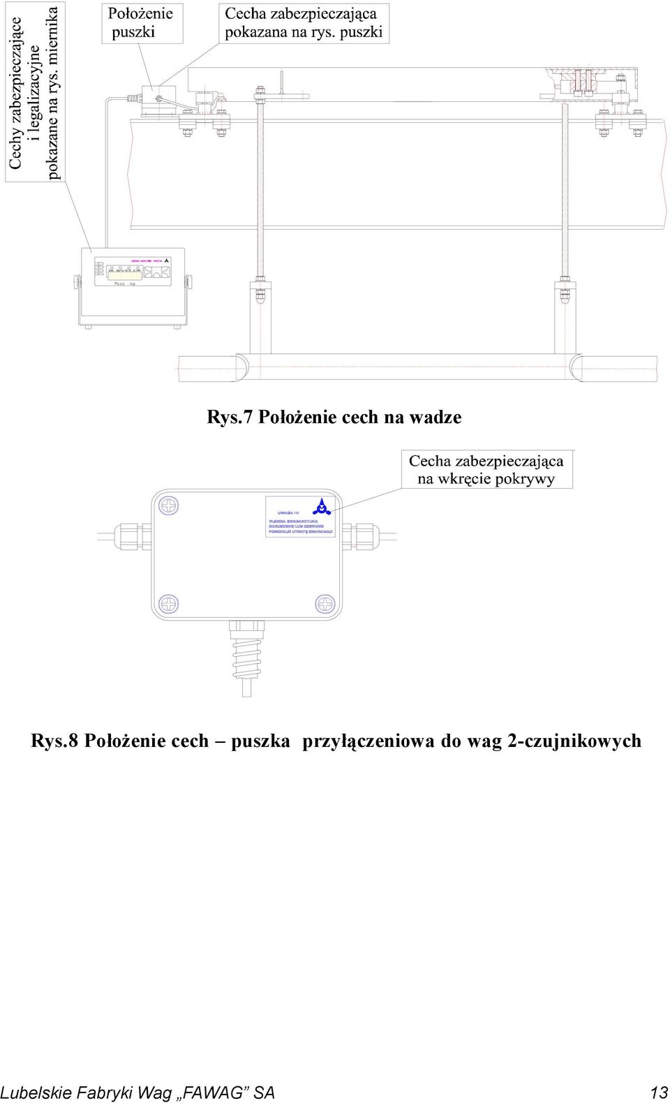 8 Położenie cech puszka