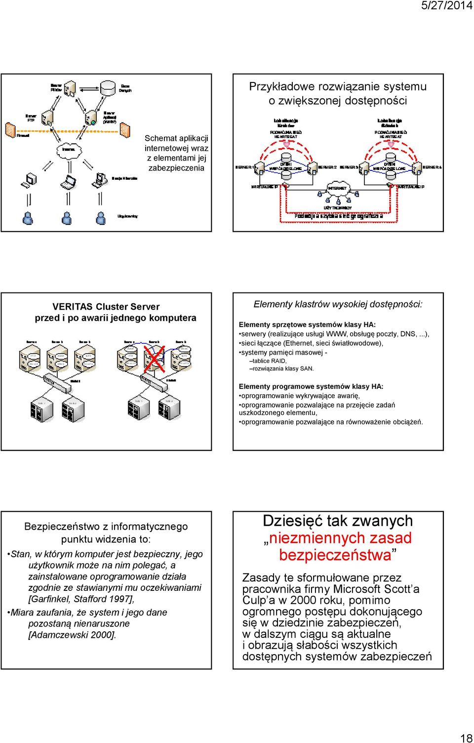 ..), sieci łączące (Ethernet, sieci światłowodowe), systemy pamięci masowej - tablice RAID, rozwiązania klasy SAN.