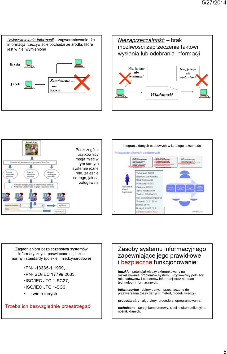 Poszczególni użytkownicy mogą mieć w tym samym systemie różne role, zależnie od tego, jak są zalogowani Integracja danych osobowych w katalogu tożsamości Zagadnieniom bezpieczeństwa systemów