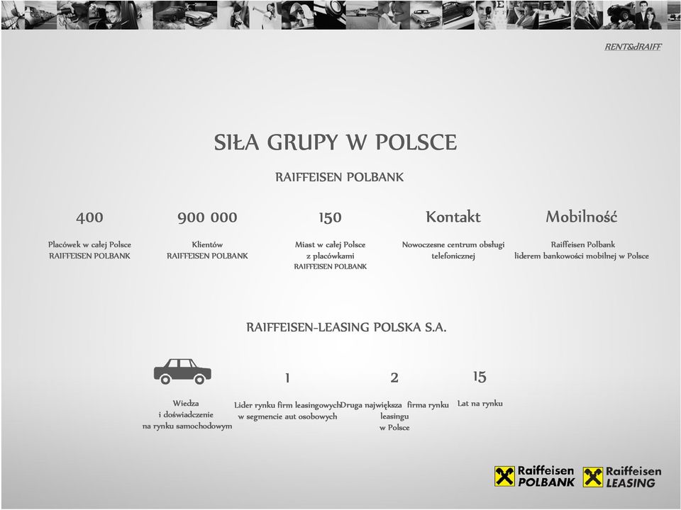Raiffeisen Polbank liderem bankowości mobilnej w Polsce RAI