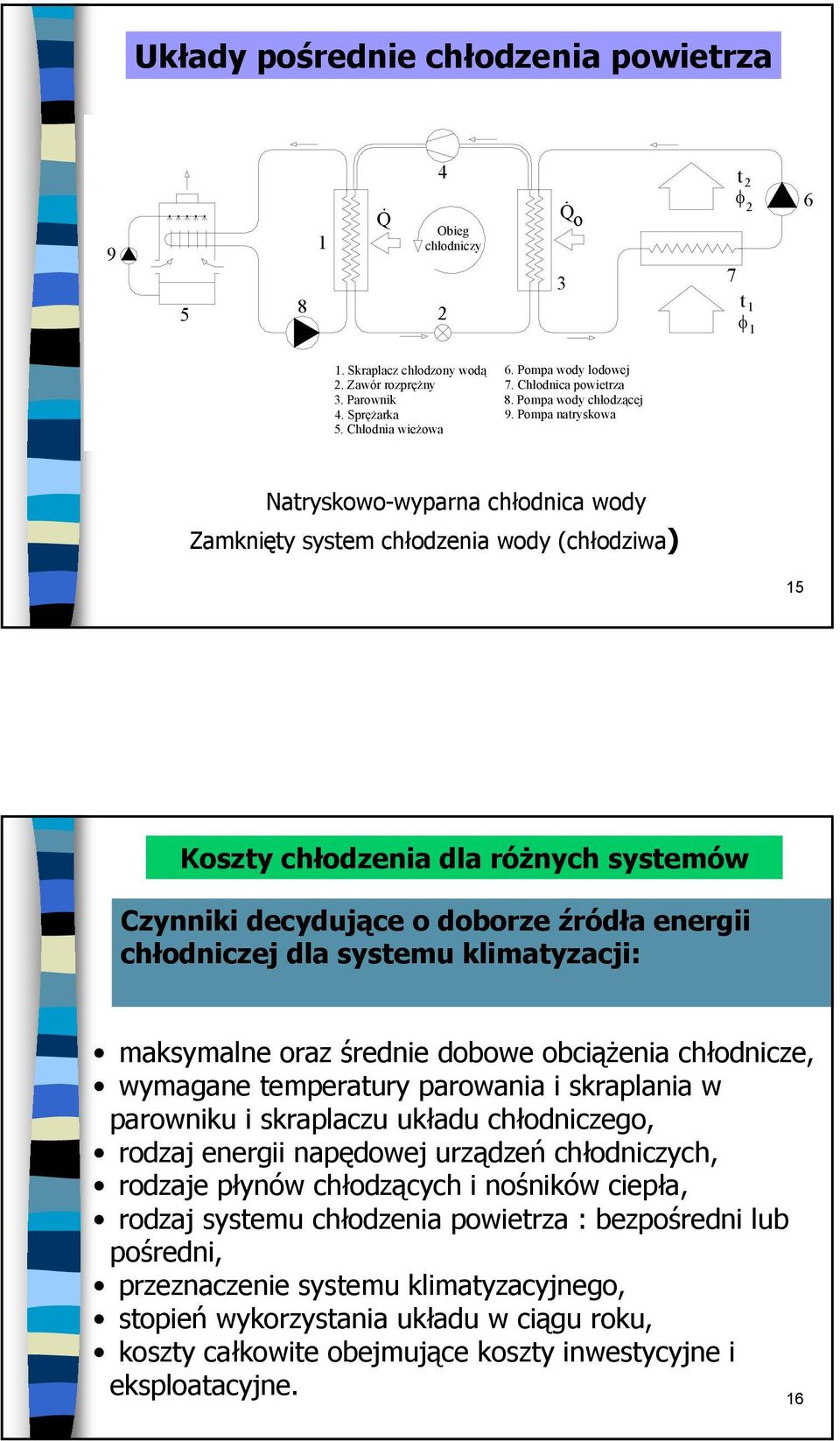 systemu klimatyzacji: maksymalne oraz średnie dobowe obciążenia chłodnicze, wymagane temperatury parowania i skraplania w parowniku i skraplaczu układu chłodniczego, rodzaj energii napędowej urządzeń