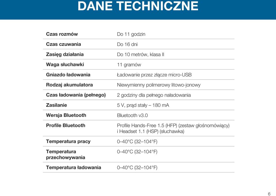 pełnego naładowania 5 V, prąd stały 180 ma Wersja Bluetooth Bluetooth v3.