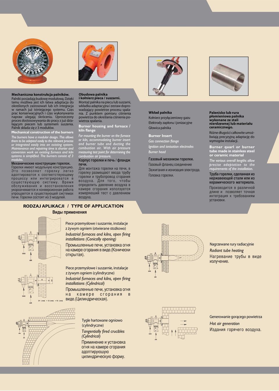 Obudowa palnika i kołnierz pieca / suszarni. Montaż palnika na piecu lub suszarni, wkładka adaptacyjna i zestaw doprowadzający powietrze procesu spalania.