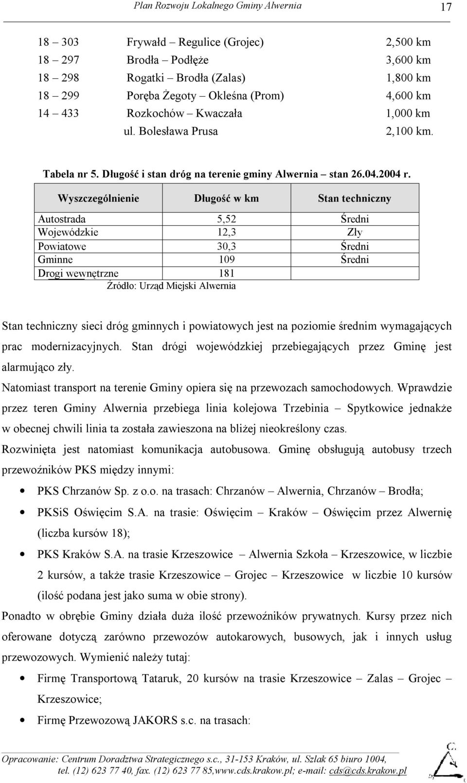 Wyszczególnienie Długość w km Stan techniczny Autostrada 5,52 Średni Wojewódzkie 12,3 Zły Powiatowe 30,3 Średni Gminne 109 Średni Drogi wewnętrzne 181 Źródło: Urząd Miejski Alwernia Stan techniczny