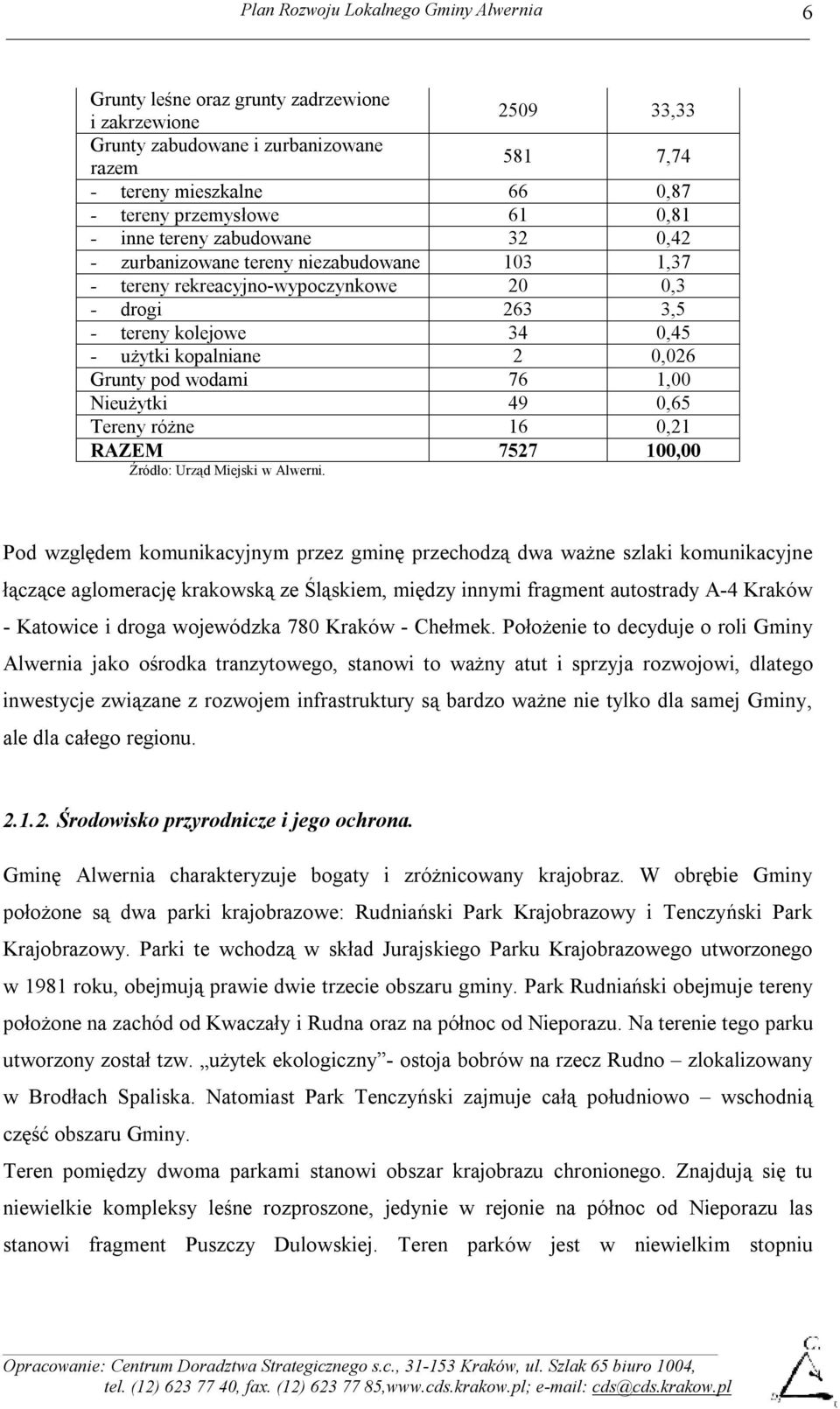 49 0,65 Tereny różne 16 0,21 RAZEM Źródło: Urząd Miejski w Alwerni.