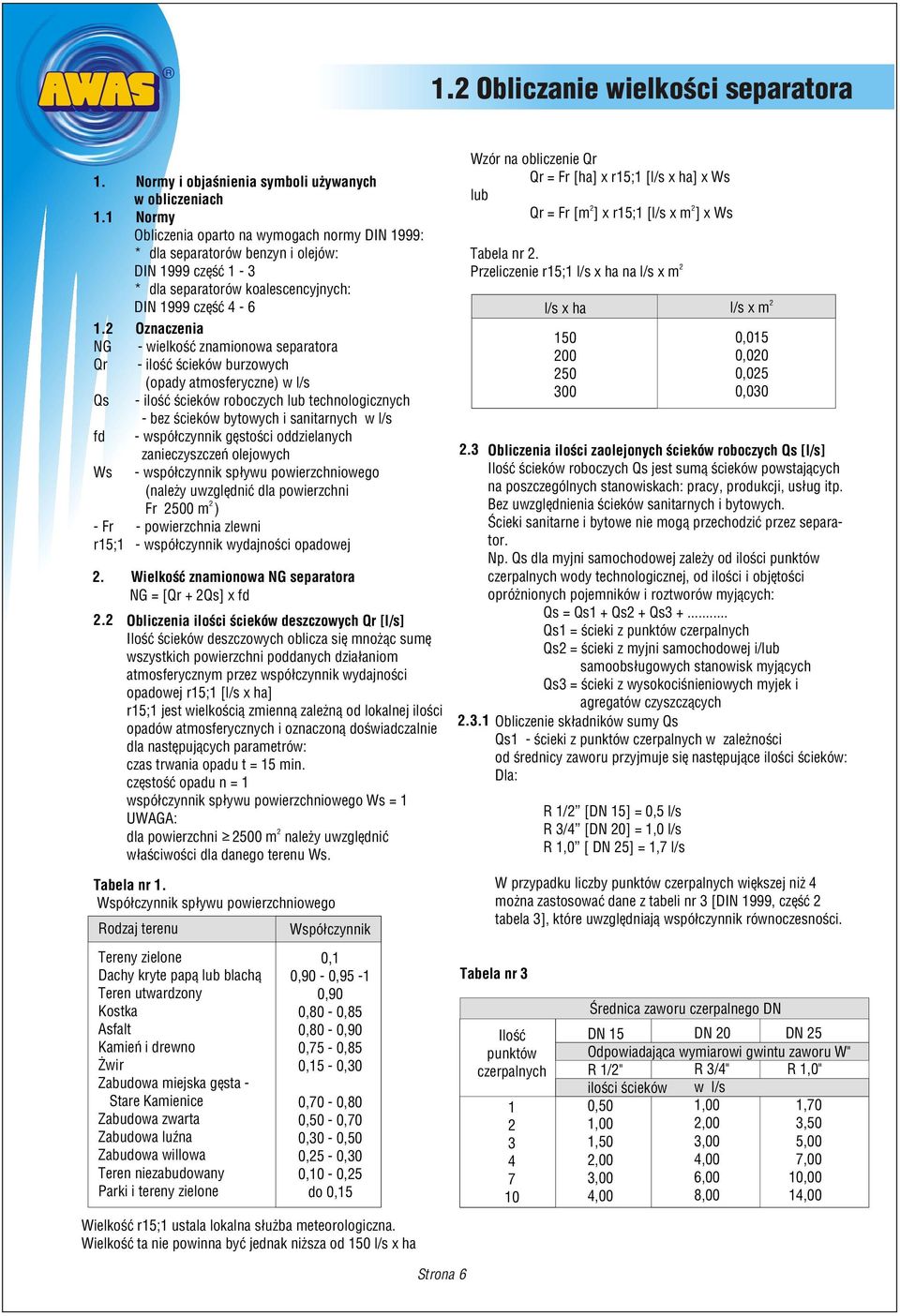 technologicznych - bez œcieków bytowych i sanitarnych w l/s fd - wspó³czynnik gêstoœci oddzielanych zanieczyszczeñ olejowych Ws - wspó³czynnik sp³ywu powierzchniowego (nale y uwzglêdniæ dla