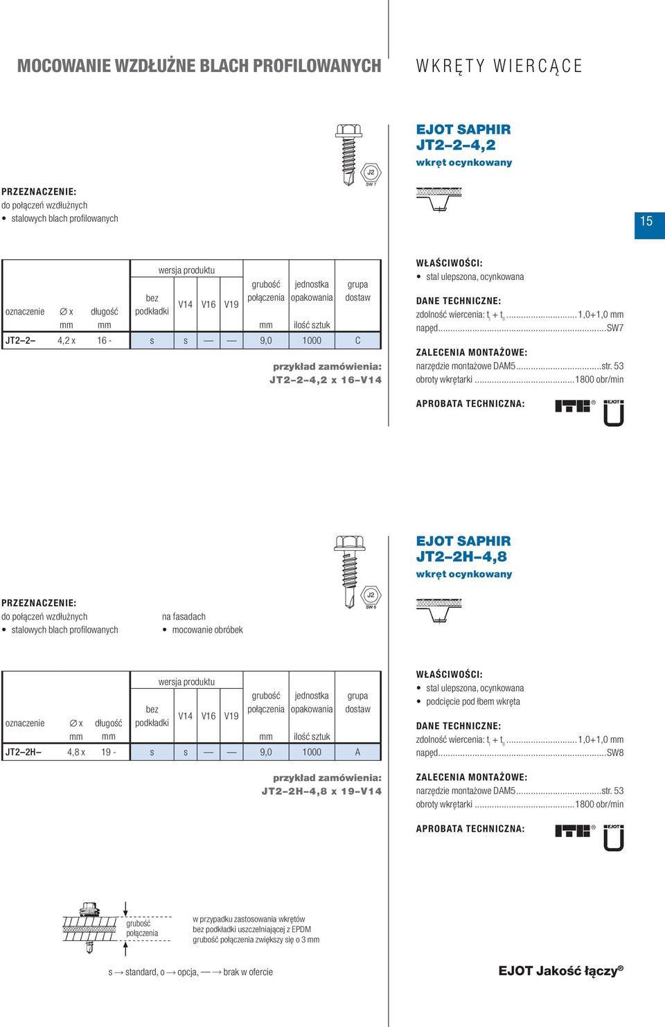 ..1800 obr/min EJOT SAPHIR JT2 2H 4,8 wkręt ocynkowany do połączeń wzdłużnych stalowych blach profilowanych na fasadach mocowanie obróbek grubość jednostka połączenia opakowania V14 V16 V19 długość