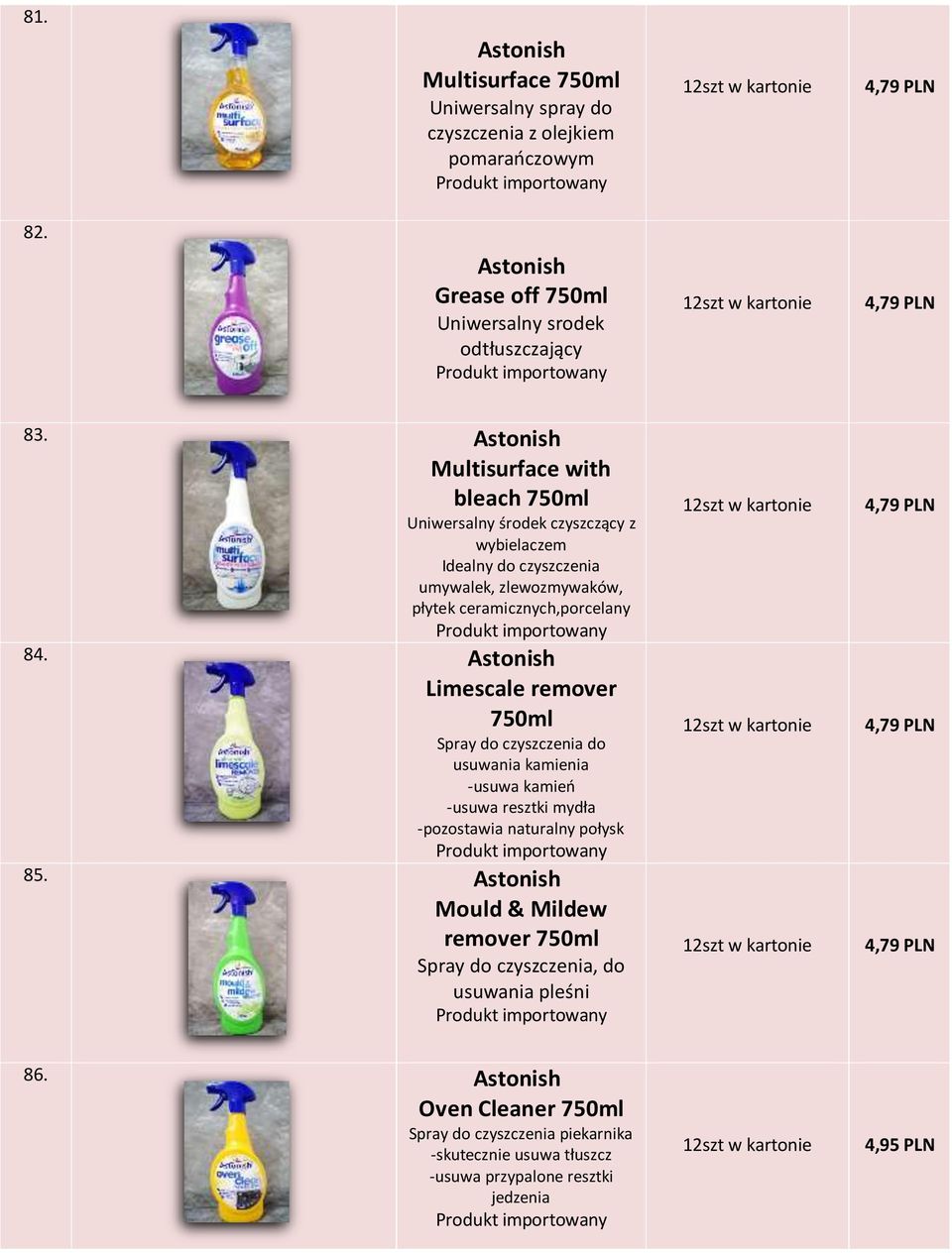 Astonish Limescale remover 750ml Spray do czyszczenia do usuwania kamienia -usuwa kamień -usuwa resztki mydła -pozostawia naturalny połysk 85.