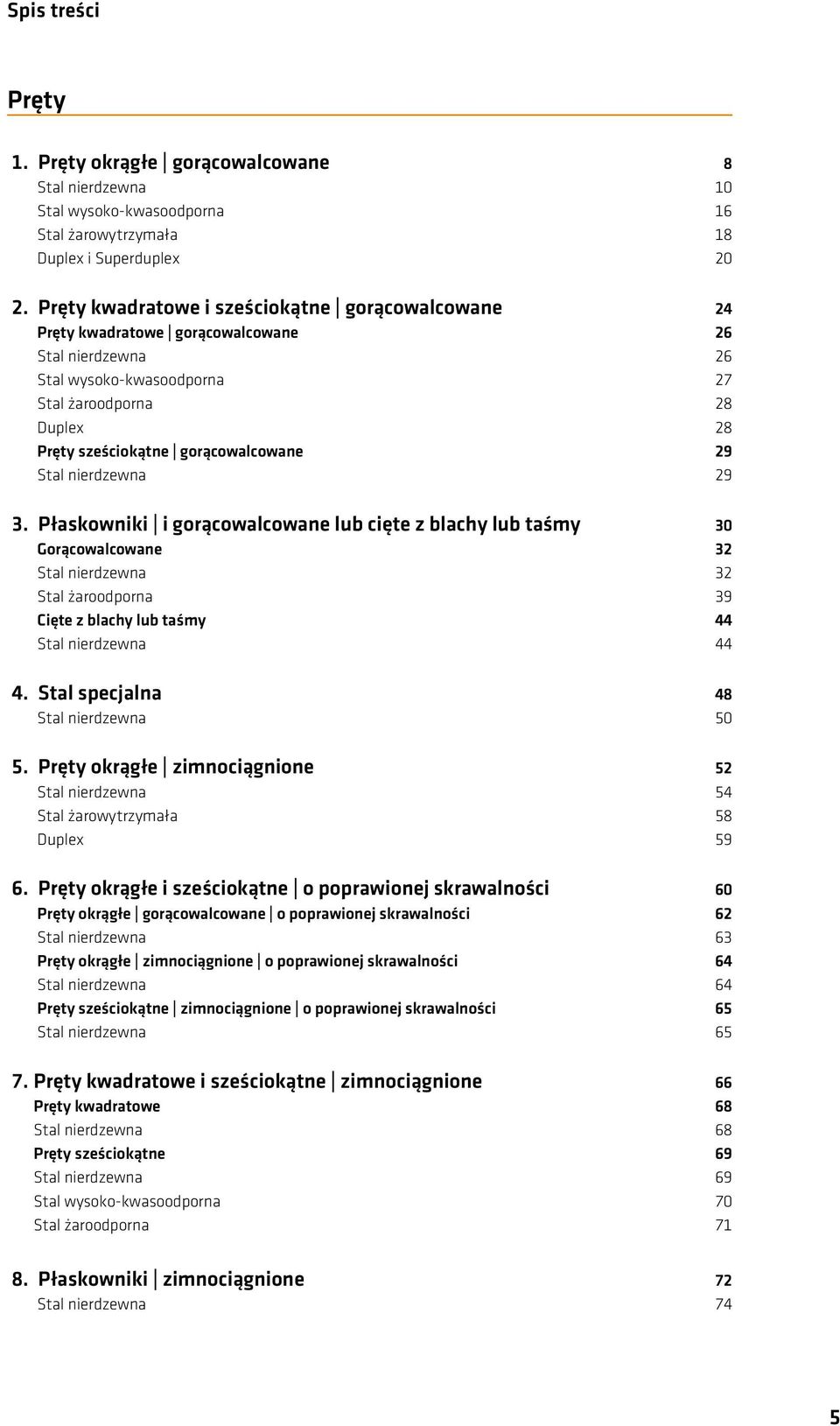 29 Stal nierdzewna 29 3. Płaskowniki i gorącowalcowane lub cięte z blachy lub taśmy 30 Gorącowalcowane 32 Stal nierdzewna 32 Stal żaroodporna 39 Cięte z blachy lub taśmy 44 Stal nierdzewna 44 4.