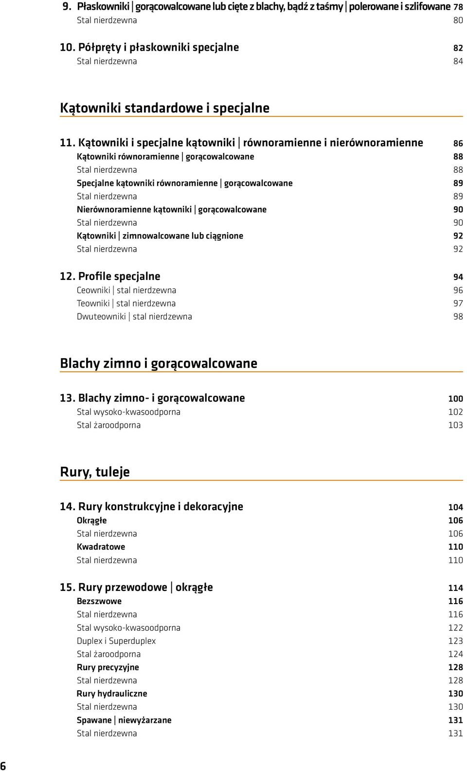 Kątowniki i specjalne kątowniki równoramienne i nierównoramienne 86 Kątowniki równoramienne gorącowalcowane 88 Stal nierdzewna 88 Specjalne kątowniki równoramienne gorącowalcowane 89 Stal nierdzewna