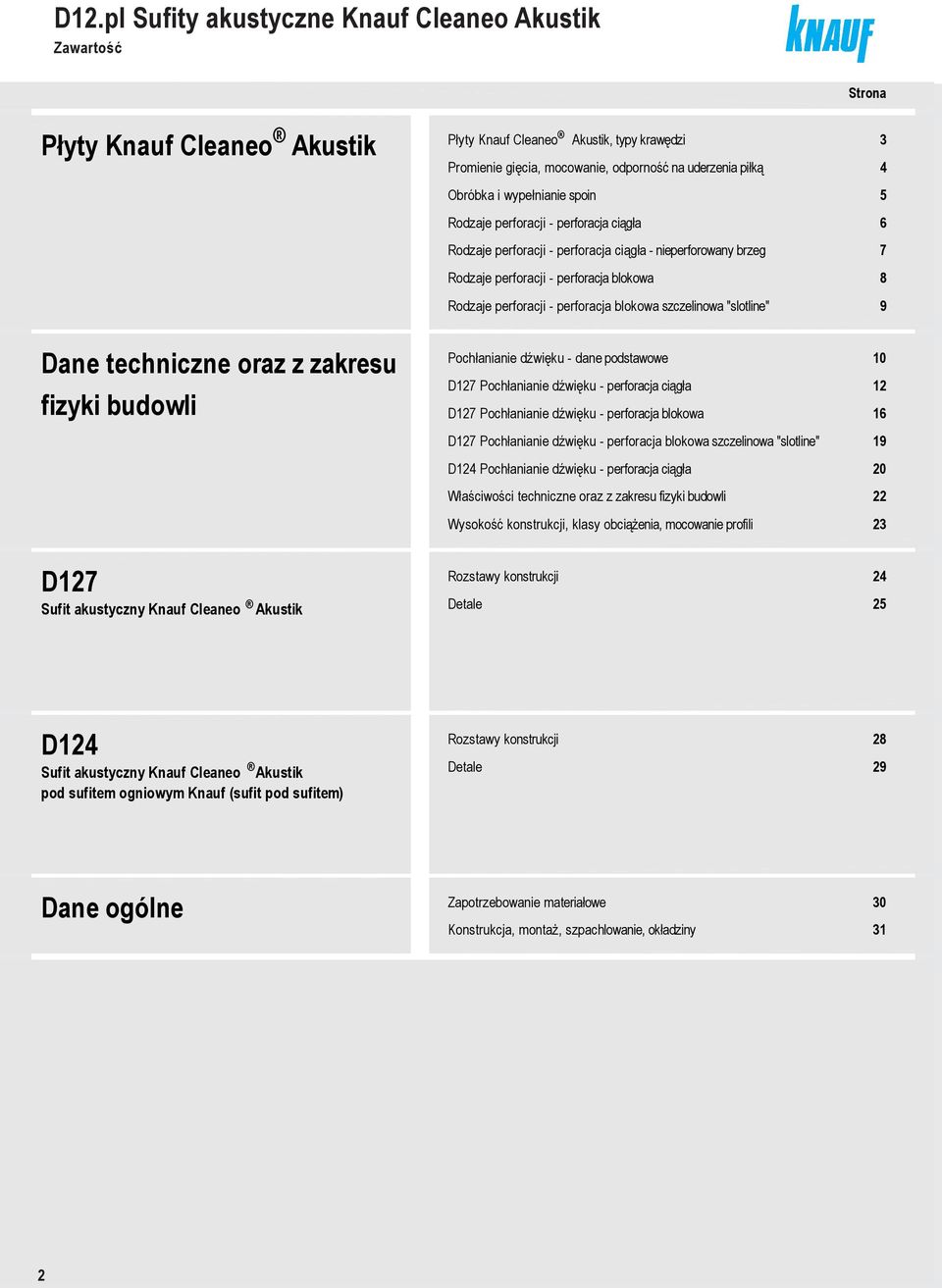 Obróbka i wyełnianie soin Rodzaje erforacji erforacja ciągła Rodzaje erforacji erforacja ciągła nieerforowany brzeg Rodzaje erforacji erforacja blokowa Rodzaje erforacji erforacja blokowa szczelinowa