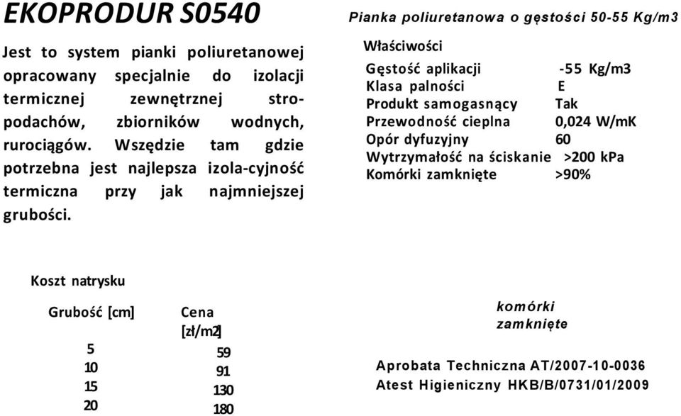 Wszędzie tam gdzie potrzebna jest najlepsza izola-cyjność termiczna przy jak najmniejszej grubości.