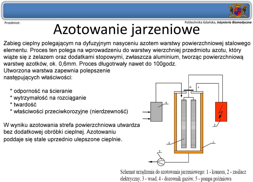 warstwę azotków, ok. 0,6mm. Proces długotrwały nawet do 100godz.